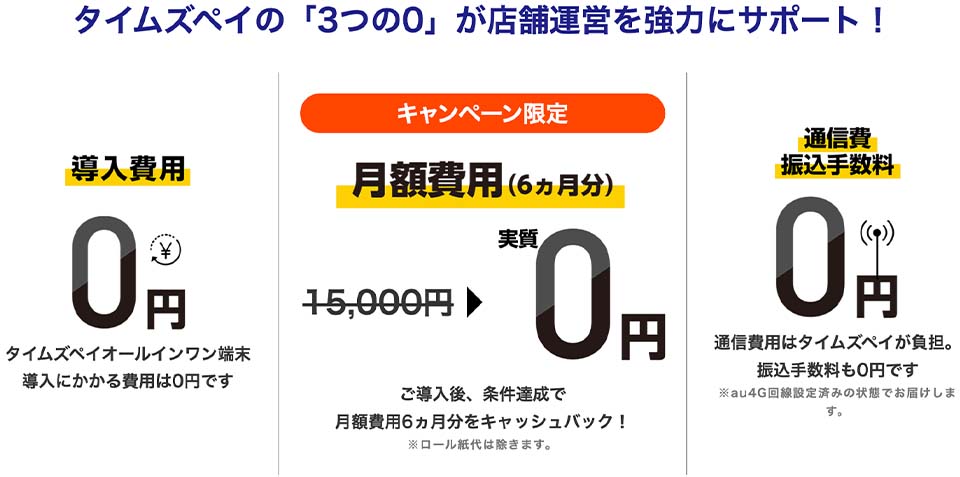 キャッシュバックキャンペーン内容