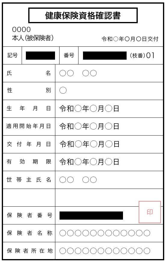 提出前に紙片などで、健康保険証の保険者番号および記号・番号を隠してください。裏面も提出ください。